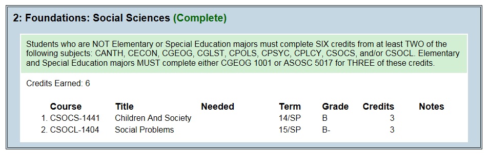 Social Sciences