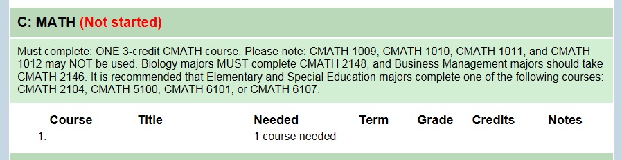 Math not started
