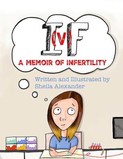 Cover of IF: A Memoir of Infertility, pictures a woman with a thought bubble over her head that contains the title of the book.