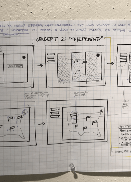 picture of sketches mapping out website