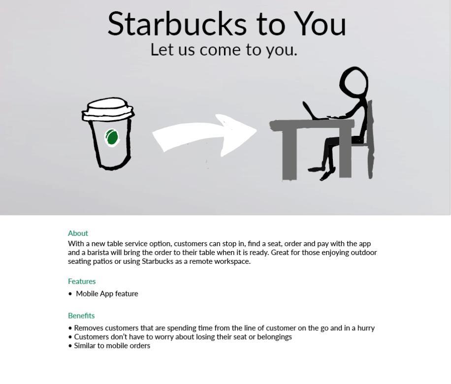 digital sketch of person sitting at a table with a large coffee cup and arrow pointing at them