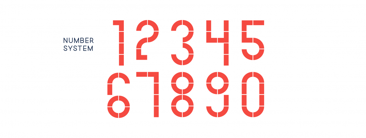 Caption: "Number System." The numbers 1, 2, 3, 4, 5, 6, 7, 8, 9, and 0 are formed with curved and angled shapes, the same shapes that form the MODE logo.