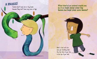 A layout from Sara Levine's book Bone by Bone - on the left a snake looks at a girl who has a body for a snake. It says "Snakes don't have arm or leg bones becuase they don't have any arms or legs." On the right, a boy with no nose and his legs are missing beneath his trousers - "What kind of an animal would you be if we took away your leg bones but kept your arm bones? Here's a hint: We'd also move your breathing holes from the front of our face to the top of your skull."